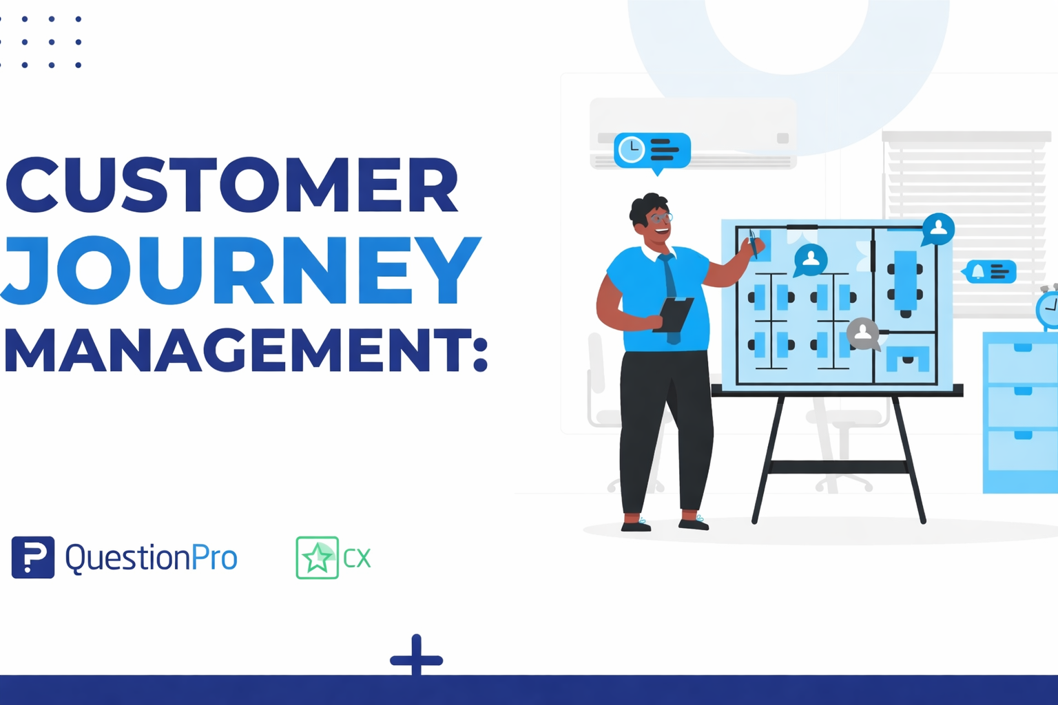 QuestionPro Customer Journey Management